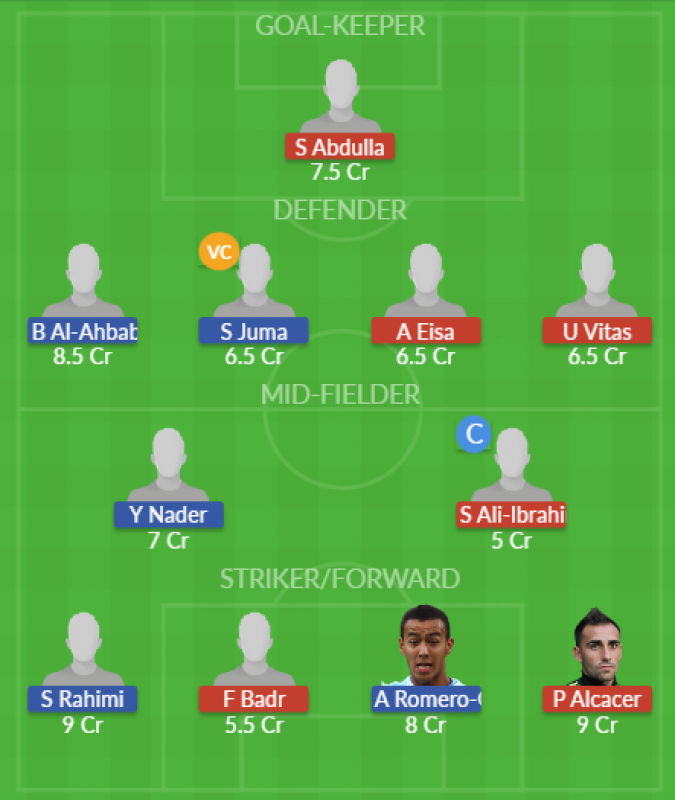 Dream11 SL Team