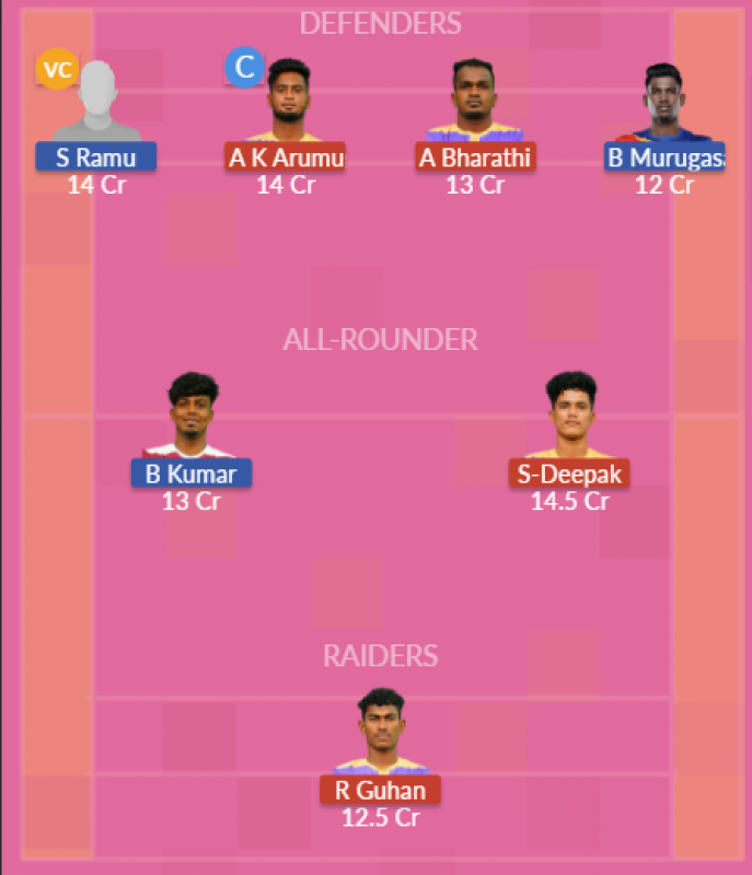 Dream11 SL Team
