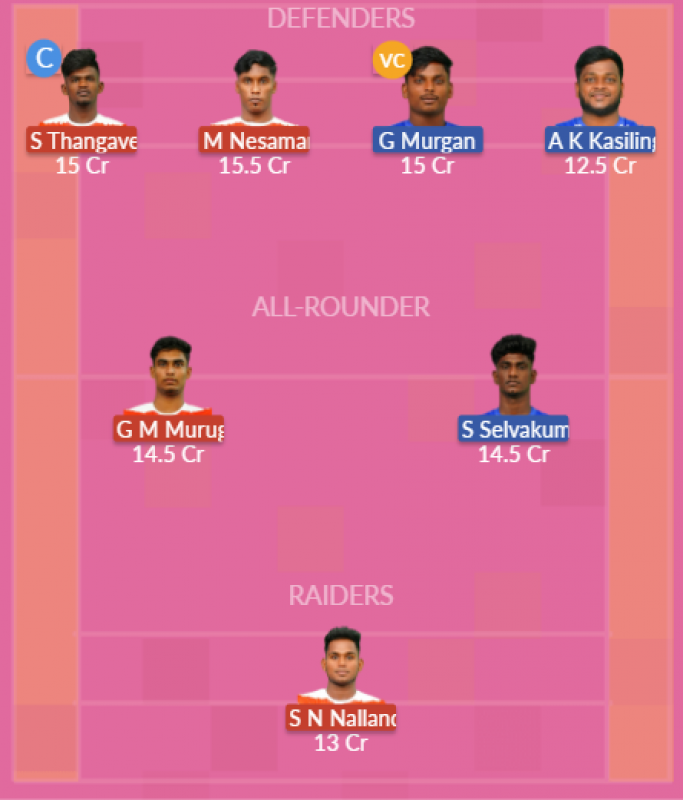 Dream11 SL Team