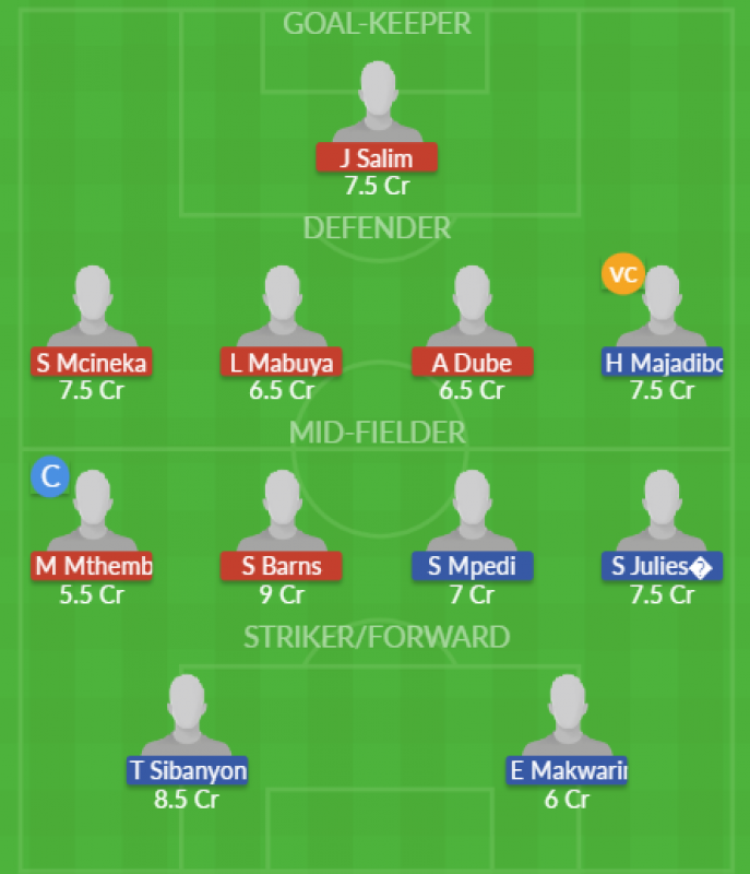 Dream11 SL Team