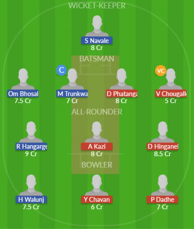 Dream11 SL Team