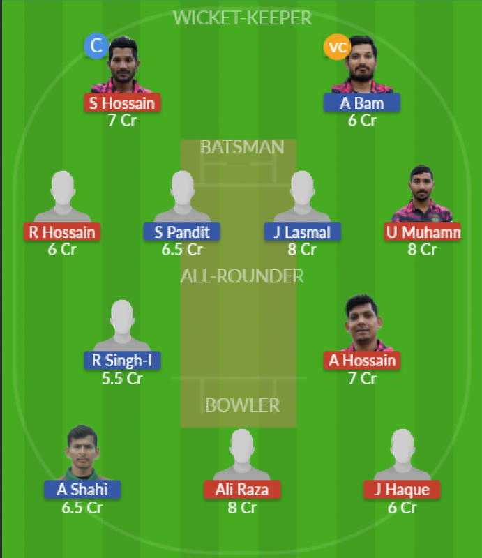 Dream11 SL Team