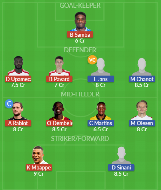 Dream11 SL Team