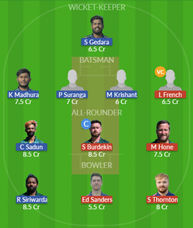 Dream11 SL Team