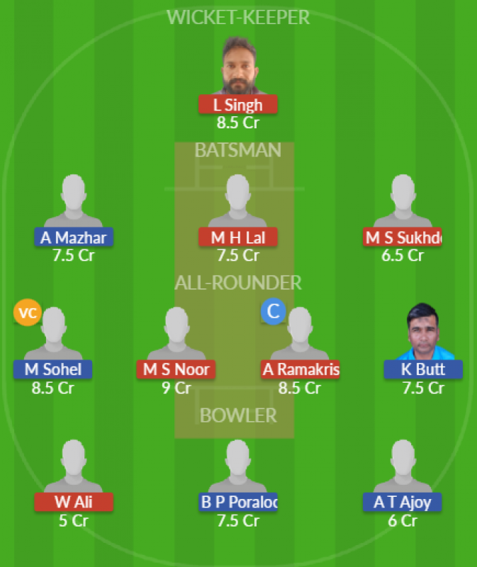 Dream11 SL Team