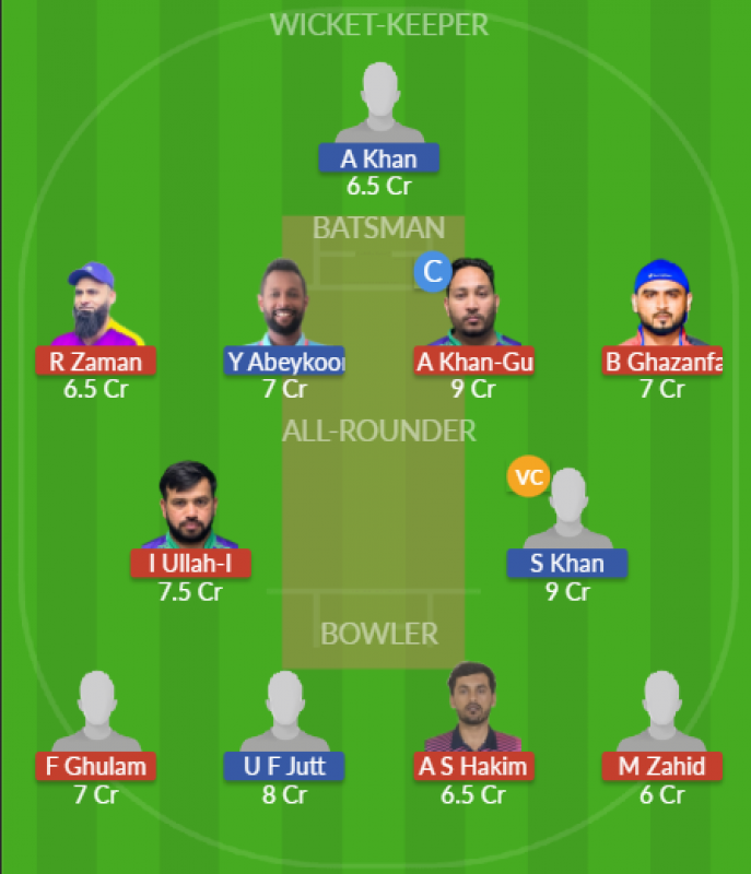 Dream11 SL Team