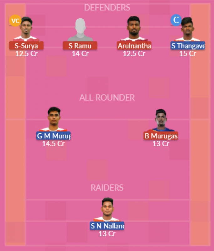 Dream11 SL Team