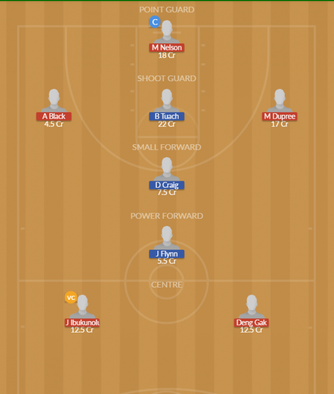Dream11 SL Team