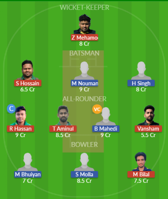 Dream11 SL Team
