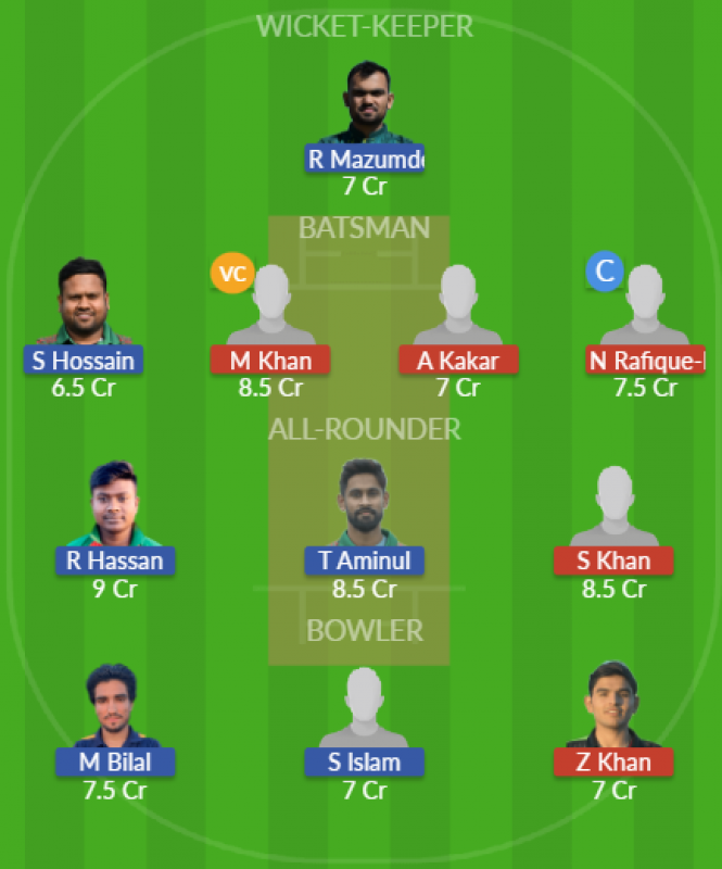 Dream11 SL Team