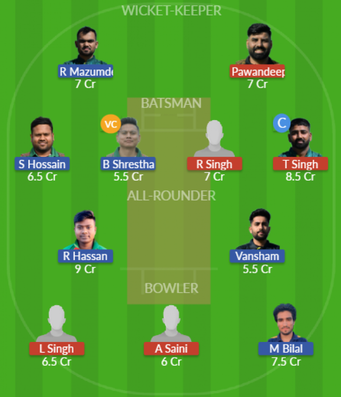 Dream11 SL Team