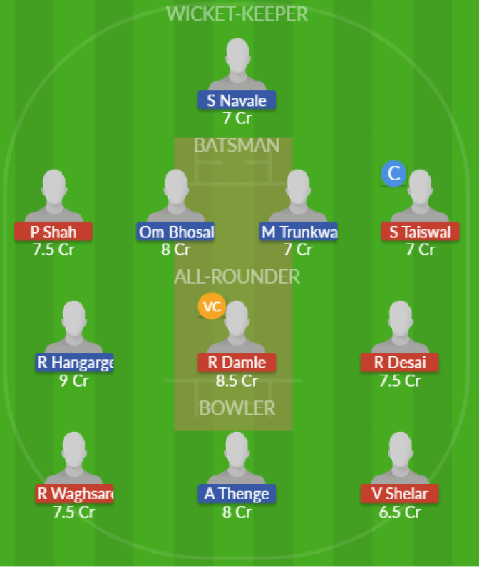 Dream11 SL Team