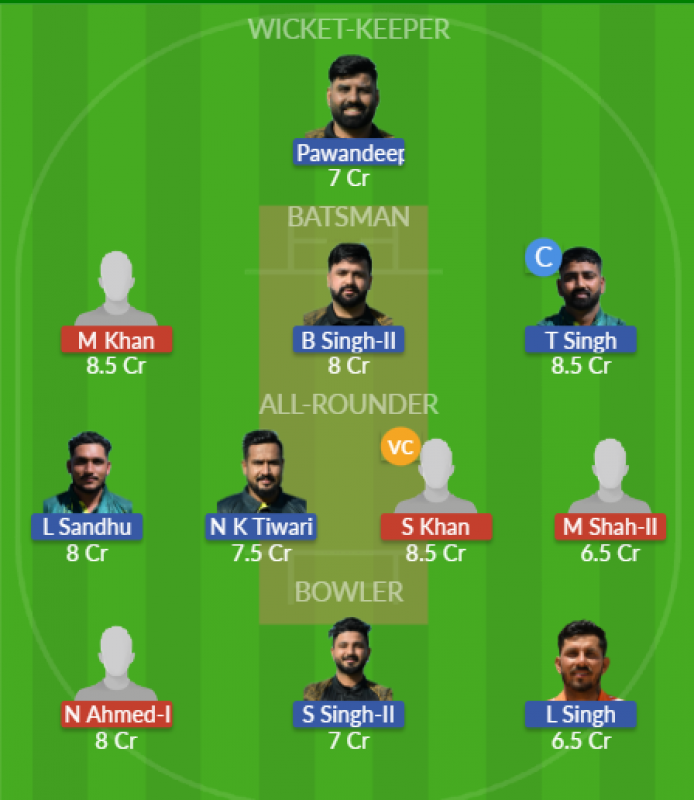 Dream11 SL Team