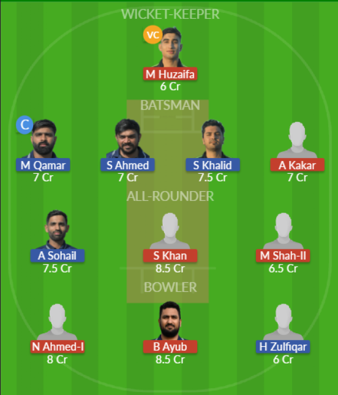 Dream11 SL Team