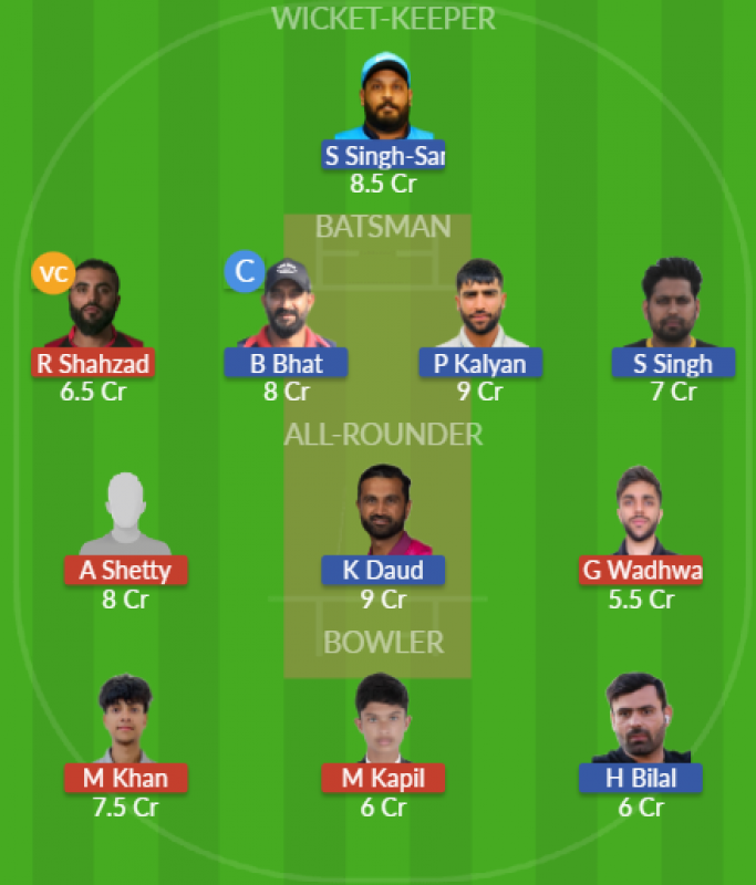 Dream11 SL Team