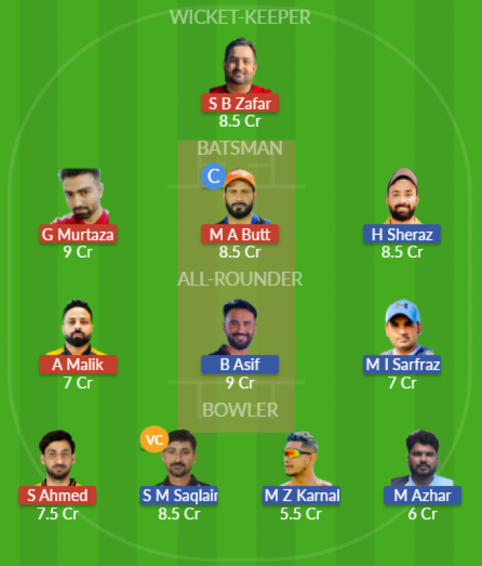 Dream11 SL Team