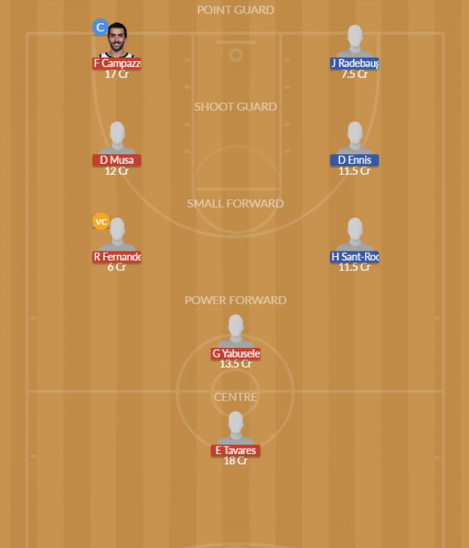 Dream11 SL Team