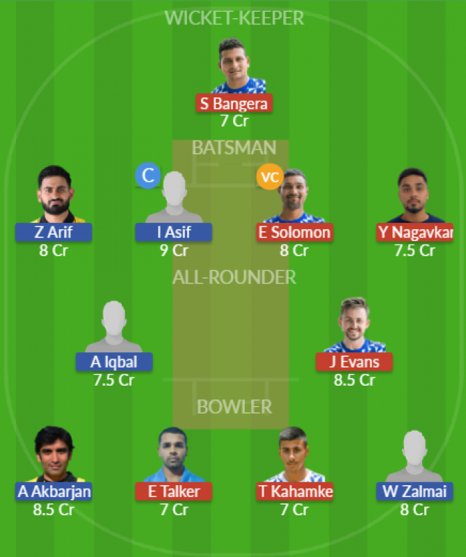 Dream11 SL Team