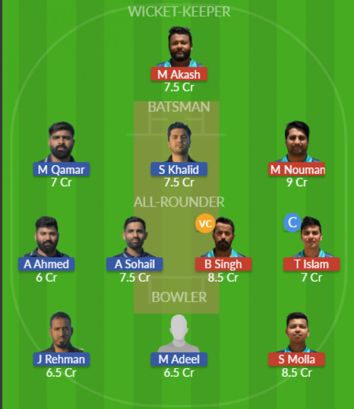 Dream11 SL Team