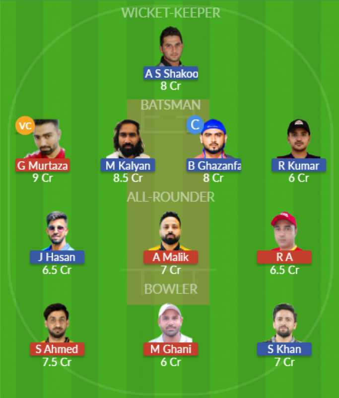 Dream11 SL Team