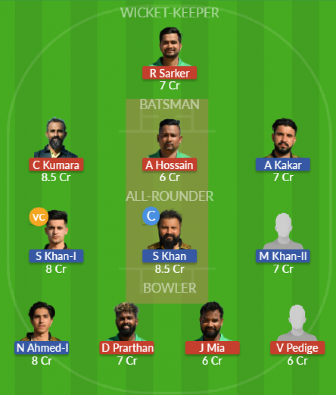 Dream11 SL Team