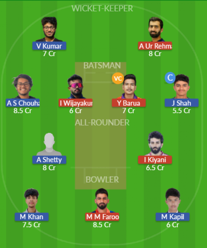 Dream11 SL Team