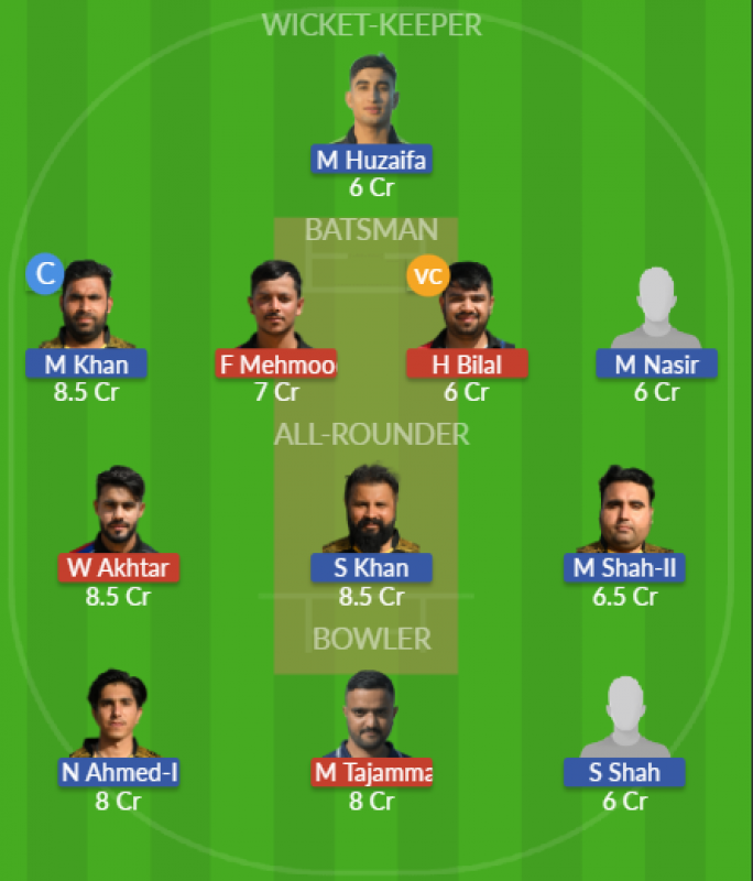 Dream11 SL Team