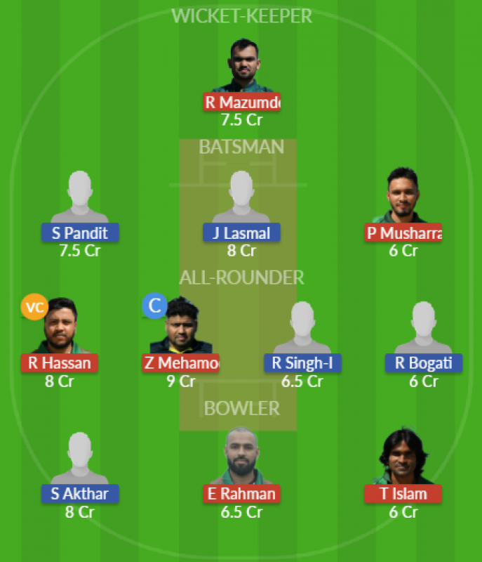 Dream11 SL Team