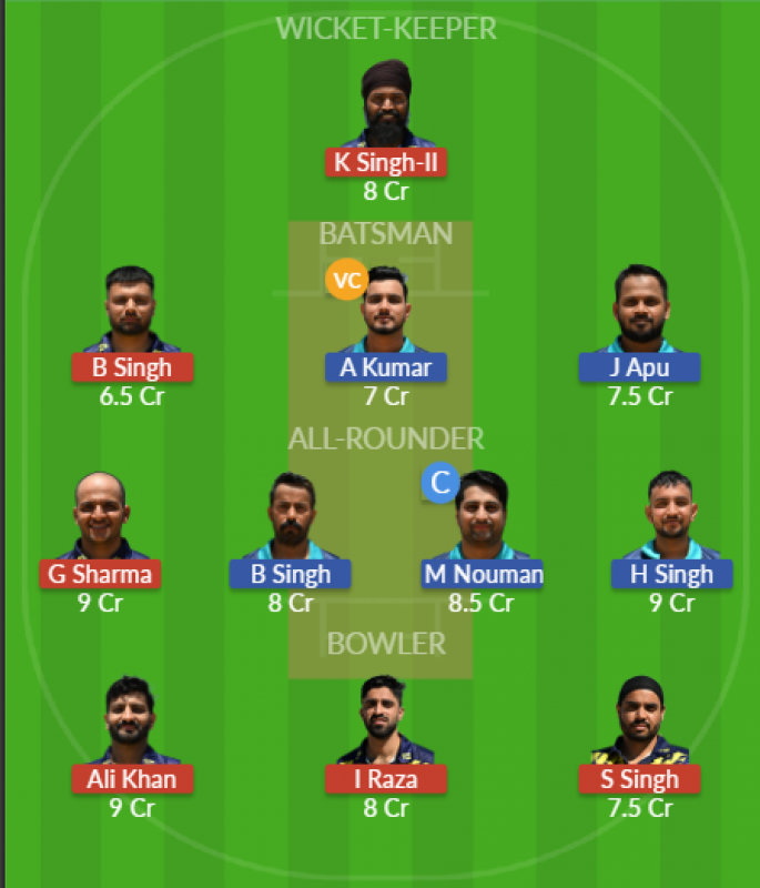 Dream11 SL Team