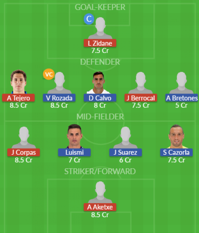Dream11 SL Team