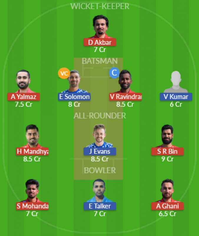 Dream11 SL Team