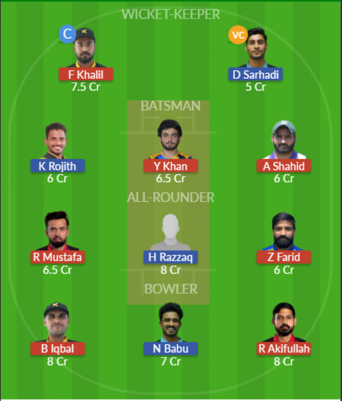 Dream11 SL Team