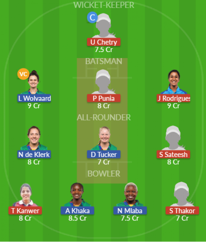 Dream11 SL Team