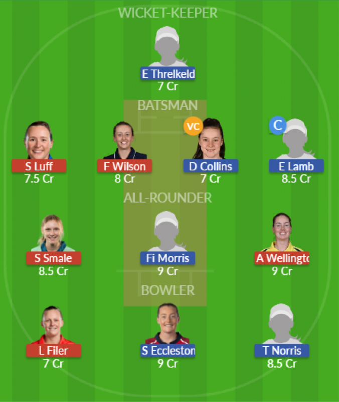 Dream11 SL Team