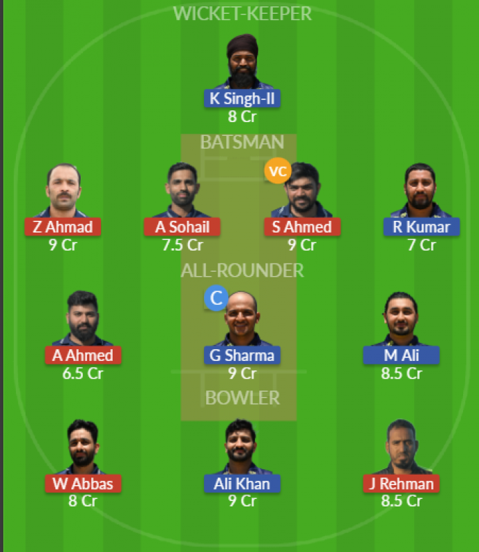 Dream11 SL Team