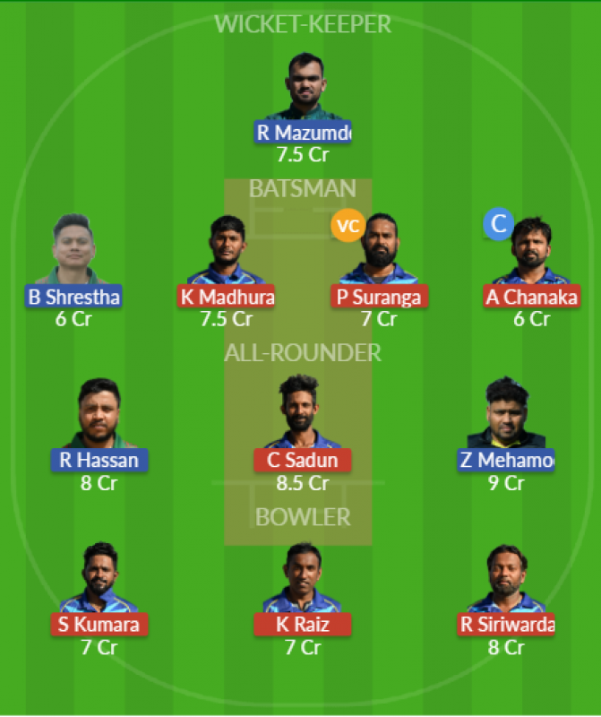 Dream11 SL Team