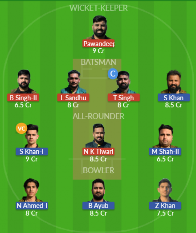 Dream11 SL Team