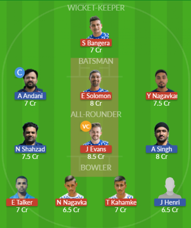 Dream11 SL Team