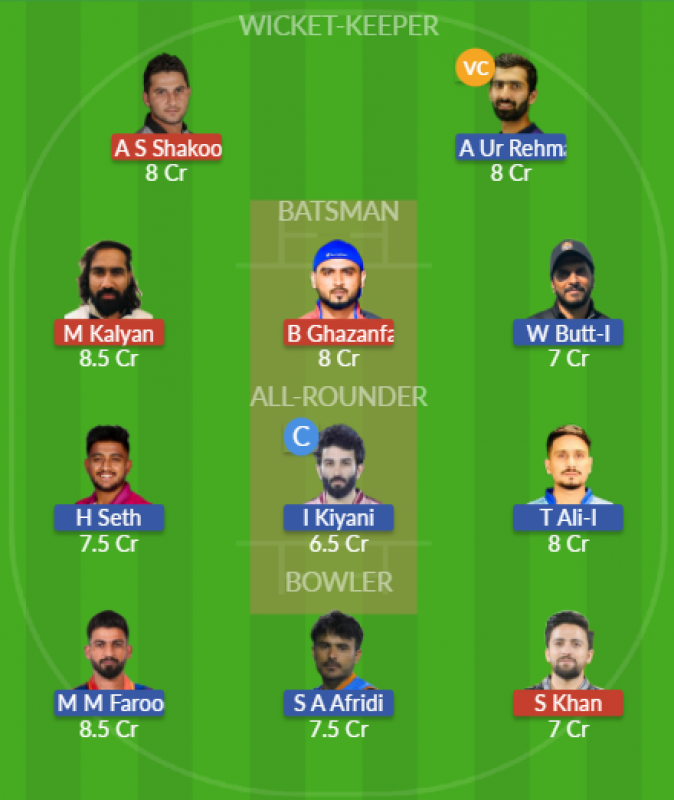 Dream11 SL Team