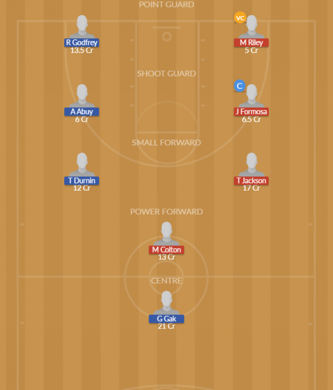 Dream11 SL Team