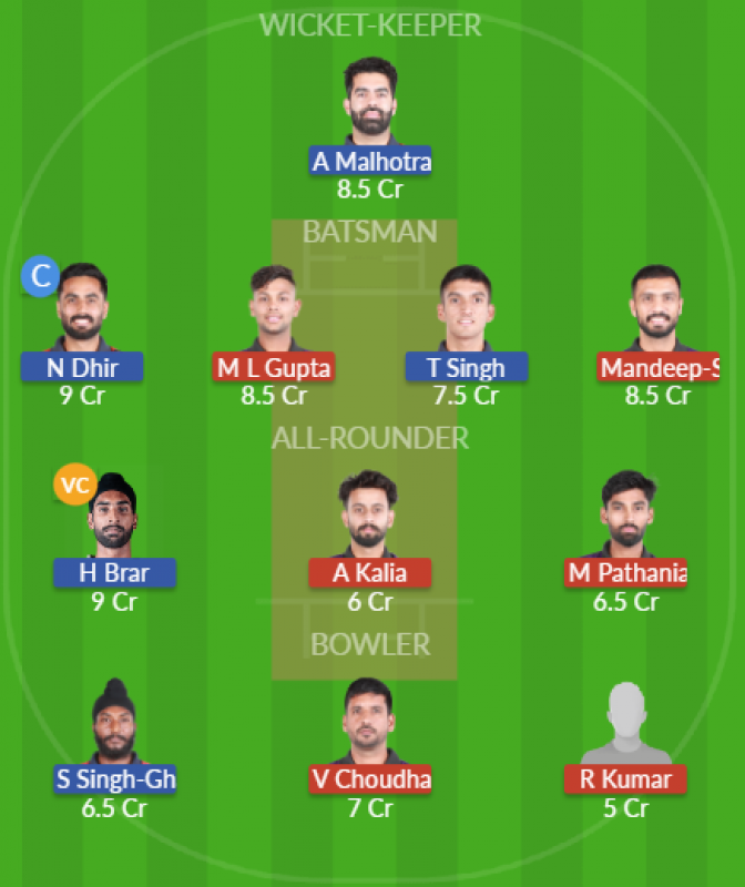 Dream11 SL Team