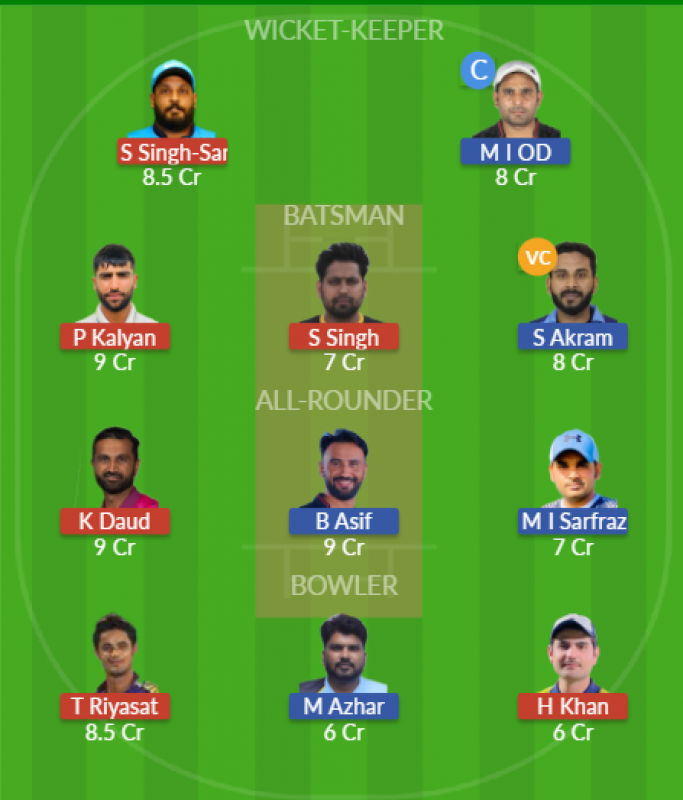 Dream11 SL Team