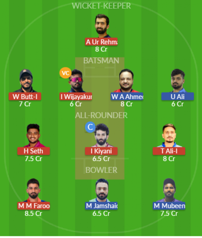 Dream11 SL Team