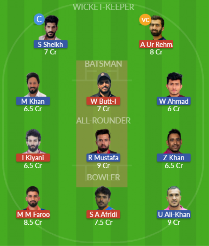 Dream11 SL Team