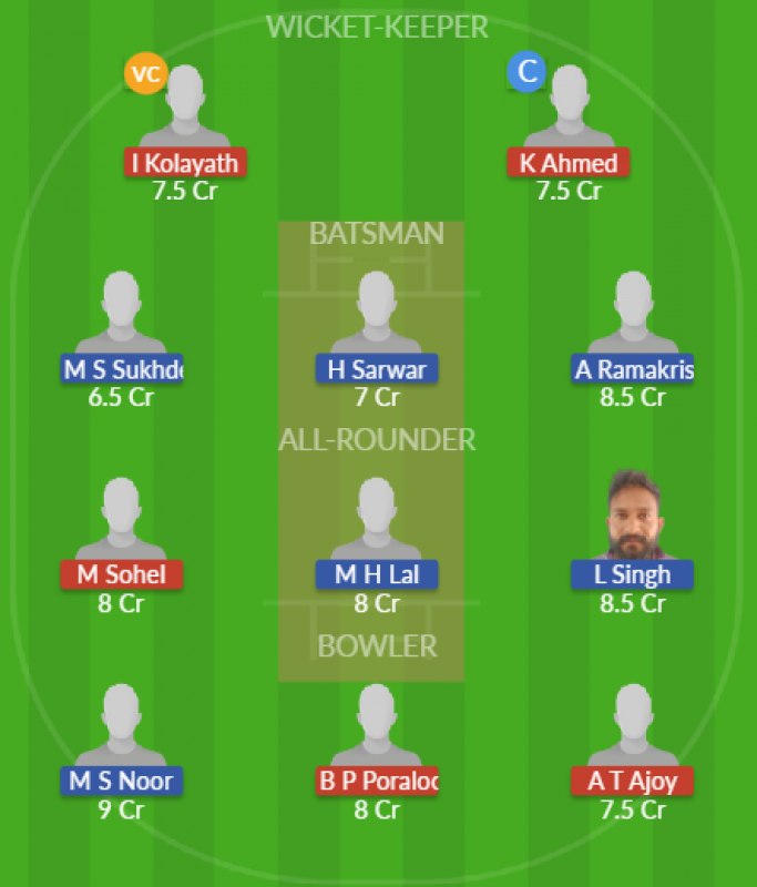 Dream11 SL Team