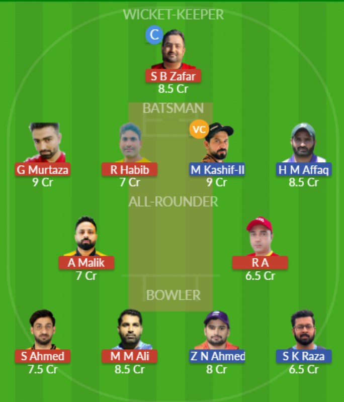 Dream11 SL Team