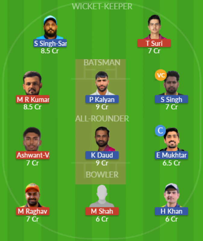 Dream11 SL Team