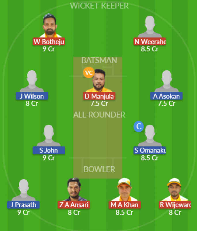 Dream11 SL Team