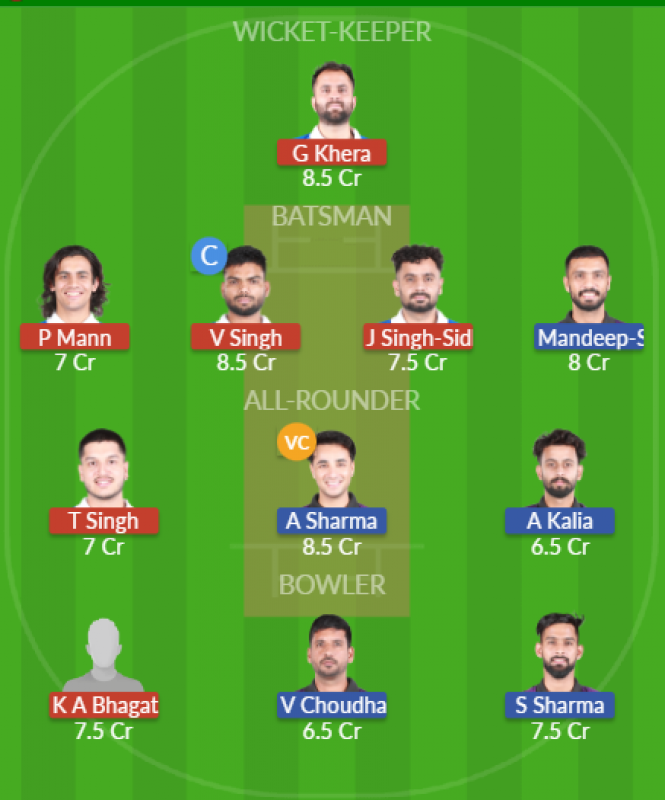 Dream11 SL Team