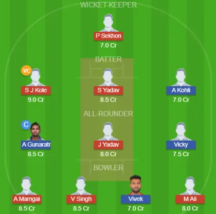 Dream11 SL Team